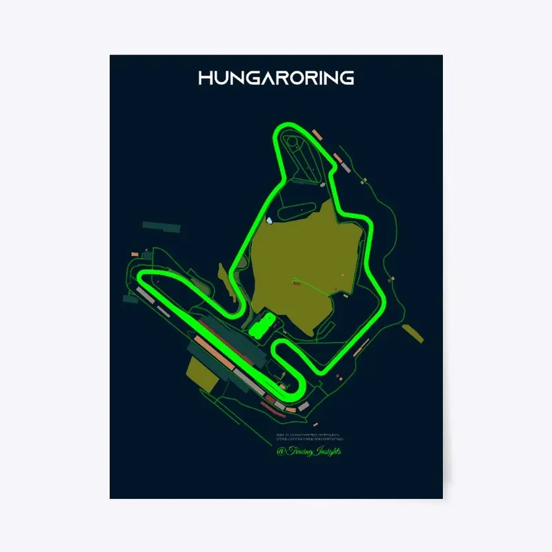 Hungarian GP Circuit